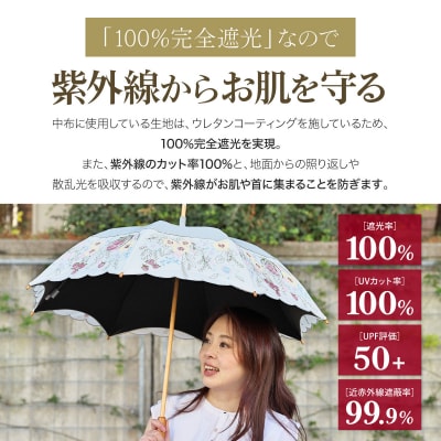 【シノワズリーモダン京都】花束みたいな刺繍かわず張りショート折りたたみ日傘 モカ