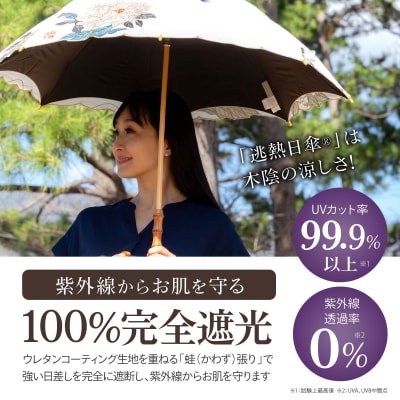 【シノワズリーモダン京都】Ki-yanオーガンジーカットワーク刺繍かわず張り長日傘 蓮花・ホワイト