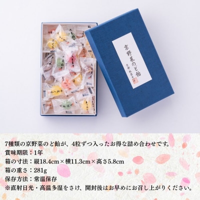 【京都祇園あべや】京野菜のど飴 7種類詰め合せ 1箱28粒入|砂糖 甘味 のど飴 人気セット