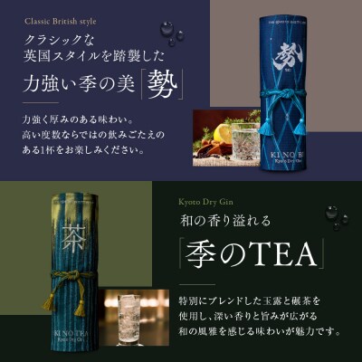数量限定【京都蒸溜所】季の美 京都レガシーコレクション 2024|クラフトジン 人気ブランド