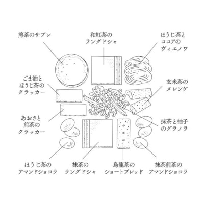 【KOTOSHINA】茶葉クッキー缶11種 | 抹茶スイーツ 人気 クッキー缶 