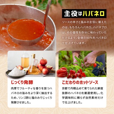 ハバネブロオリジナル 60ml 1本|京都 ハバネロ ホットソース 辛口 調味料 人気セット