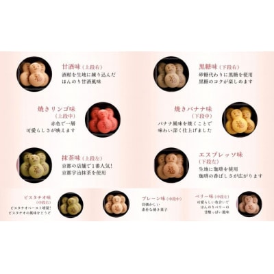 【京・月待庵】福だるま箱1段|京都 老舗 駄菓子 人気セット