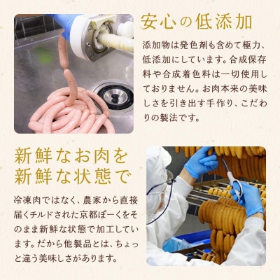 【京都特産ぽーく】変わり種ウインナー 8種 食べ比べセット|ハーブ チーズ 京の七味 ほうれん草 他