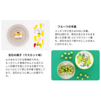 【UCHU wagashi】フルーツの羊羹+宝石の菓子・マスカット ギフトセット