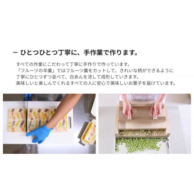 【UCHU wagashi】フルーツの羊羹+宝石の菓子・マスカット ギフトセット