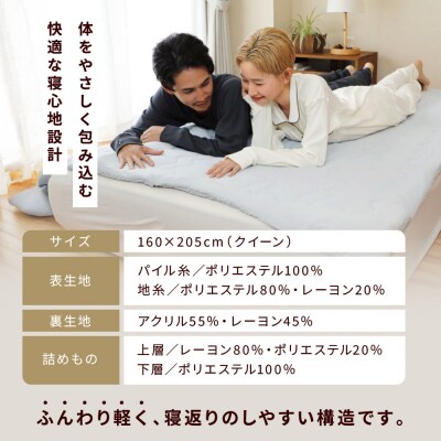 【ロマンス小杉】吸湿発熱シープボア あたたか敷きパッド クイーン＜ライトグレー＞|京都 寝具専門店