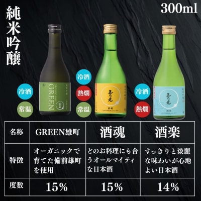 【玉乃光酒造】蔵元おすすめ・はじめての日本酒飲み比べセット 300ml×5本 特製グラス付