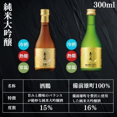 【玉乃光酒造】蔵元おすすめ・はじめての日本酒飲み比べセット 300ml×5本 特製グラス付