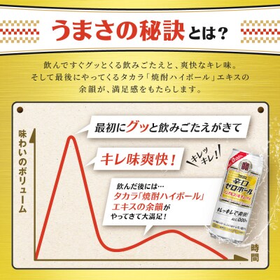【タカラ】辛口ゼロボール 500ml×24本|ノンアル レビュー高評価 大人気 酎ハイ 