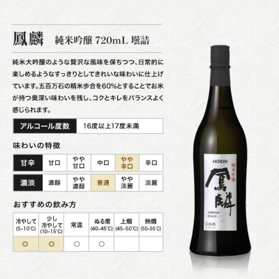 【月桂冠】鳳麟純米吟醸(銀ラベル)(720mL)|京都 日本酒 人気セット おすすめ