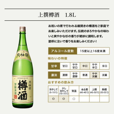 【月桂冠】上撰樽酒1.8L×1本|京都 日本酒 人気 おすすめ