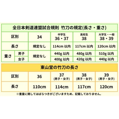 【東山堂】〈38男子サイズ〉バイオテック細身実戦型 吟風仕組み竹刀 「光」(サイズ:36～39まで)