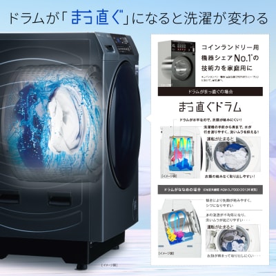 【AQUA】ドラム式洗濯乾燥機 洗濯8kg 乾燥4.5kg 台無し(左開き:ホワイト)