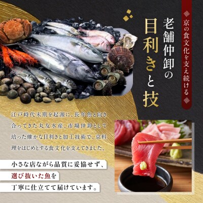 【丸友水産】ふっくら香ばしい赤魚糀漬け 骨なし 半身8切入り|京都 卸売市場 塩麹漬け 人気セット