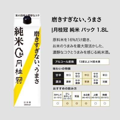 【月桂冠】純米パック900mL×6本|京都 日本酒 人気 おすすめ