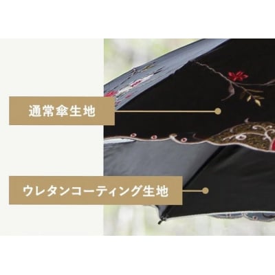 【シノワズリーモダン京都】花鳥オーガンジーカットワーク刺繍ミニ折りたたみ日傘 モカ 