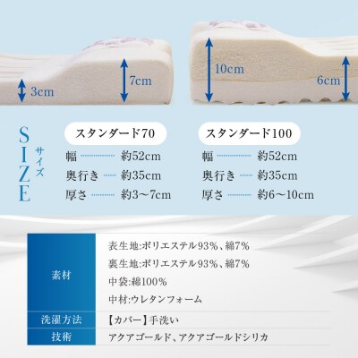 【ファイテン】星のやすらぎ 療法士指圧ピロー スタンダード100|京都 人気ブランド ピロー