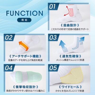 【ファイテン】スポーツソックス 丸つま先 アンクル (2足組)  ブラック<25～27cm>