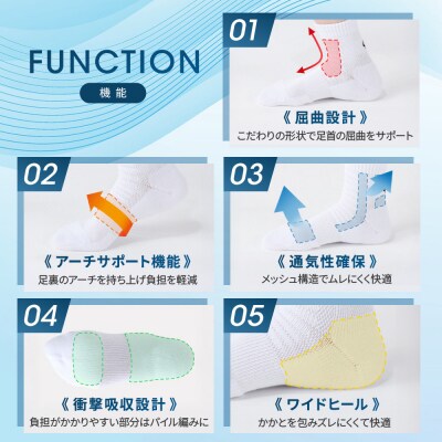 【ファイテン】スポーツソックス 丸つま先 アンクル (2足組)  ネイビー<22～24cm>