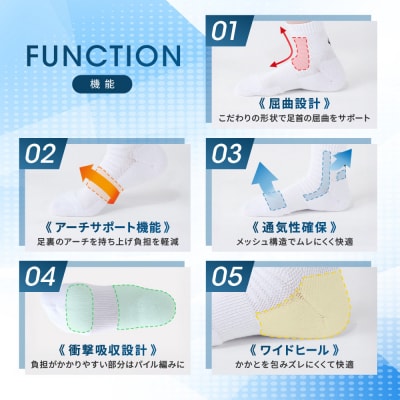 【ファイテン】スポーツソックス 丸つま先 セミロング (2足組) ネイビー<25～27cm>