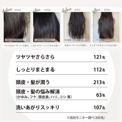 【ジョワセル】モイストトリートメントボトル