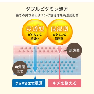 【ファイテン】Cクリア|京都 人気ブランド 美容液 美容ケア