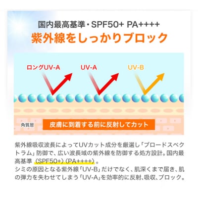 【ファイテン】アクアゴールド UVカットクリーム|京都 人気ブランド クリーム