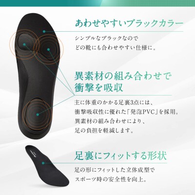 【ファイテン】インソール カップタイプ メタックス ブラック<22.5～24.0cm> 