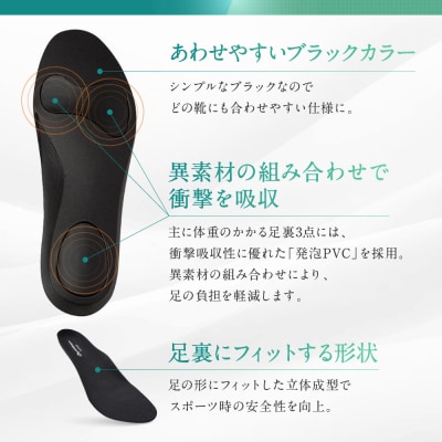 【ファイテン】インソール カップタイプ メタックス ブラック<26.5～28.0cm> 
