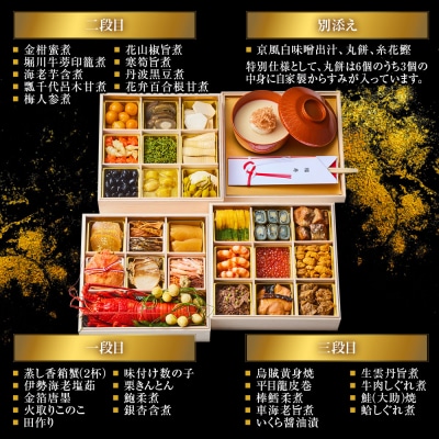 【祇園丸山】香箱蟹入り特製三段おせち(京風白味噌雑煮付) 京料理 料亭 人気おせち 2027 正月