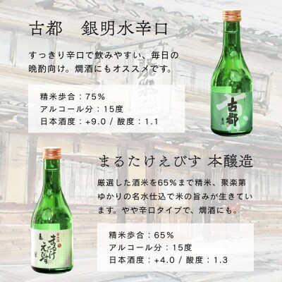 【佐々木酒造】京都洛中の日本酒 飲み比べセット 300ml5本|人気5種詰合せ 日本酒