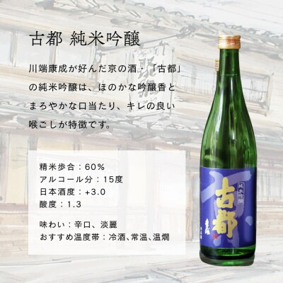 【佐々木酒造】日本酒 古都 飲み比べセット 720ml2本|京都 人気シリーズ 洛中の日本酒
