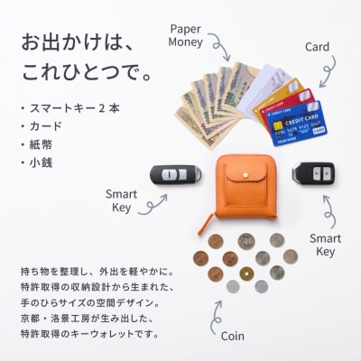 SMART MOVE! type2 Eternal Orange|とこしえの橘(オレンジ)