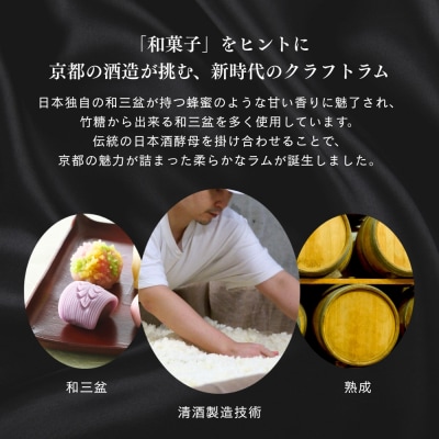 【松井酒造】京都ラム 輪廻 CACAO 300ml|大文字蒸留所 ラム チョコレートリキュール
