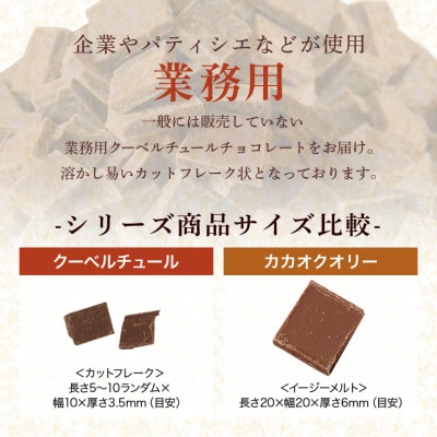 チョコレート クーベルチュール ミルク CACAO36% 1kg フレーク 業務用