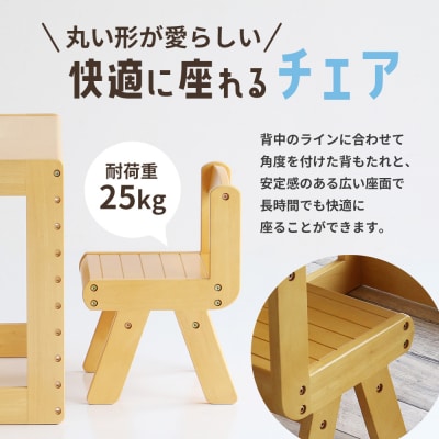 期間限定寄附額 キッズスタディセット 子供用 入園祝い 入学祝い[No5698-0108]