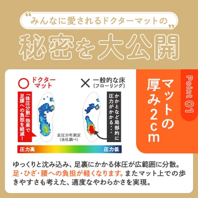 [ ドクターマット S・107cm・キャロット ] キッチンマット 厚手 [No5698-0442]