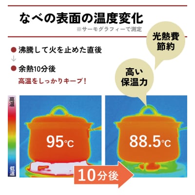[ プリンセスなべ S・L セット ] レシピ付き 蒸し鍋 揚げ鍋 [No5698-0558]