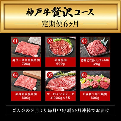神戸牛贅沢6種【6ヵ月連続お届け】[No5698-0644]