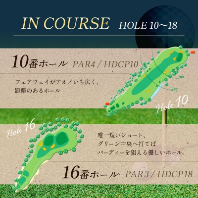 NTM青野運動公苑 アオノゴルフコース プレー割引券 15,000円分[No5698-1297]