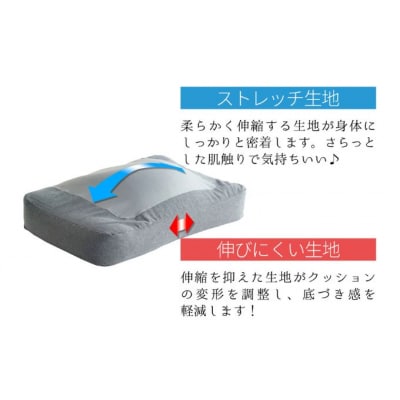 至福のとろけるまくら TROORY ノルディックネイビー 新生活  [No5698-1419]