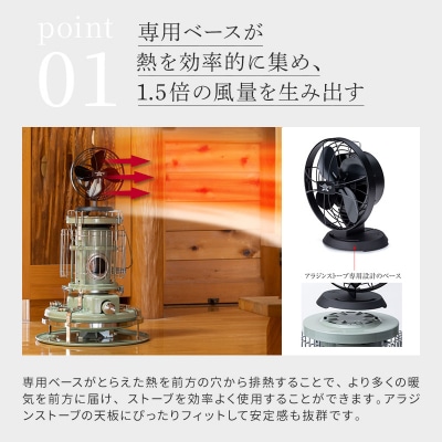 お値下げ！ニッセン ストーブ IS-1 分解洗浄済 キャンプ アウトドア