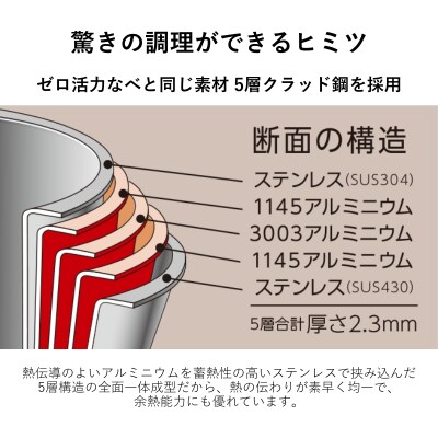 天使のなべと天使のフライパン アサヒ軽金属 IH ガス 調理器具 キッチン[No5698-2009]