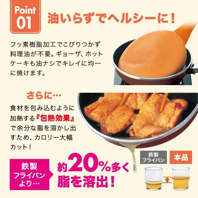 オールパンゼロ 26cm・ショコラ 適温計 ピュアホワイト セット [No5698-2267]