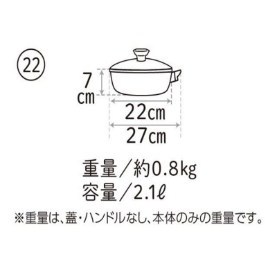 期間限定寄附額 [ オールパンゼロ 26cm 22cm・マンゴー 適温計 [No5698-2276]