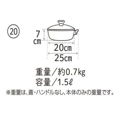 オールパンゼロ24・20 マンゴー+適温計 ピュアホワイト[No5698-2278]