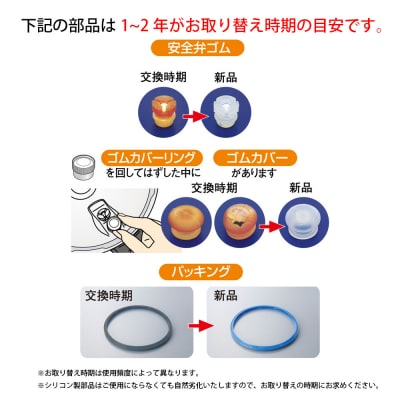 特別寄附額 改定前 ゼロ活力なべ　パスカル専用部品セット(L・R・M共通)[No5698-2279]