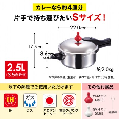 特別寄附額 ゼロ活力なべ(S)+ZK型部品セット(Lスリム・S・IH用)[No5698-2288]