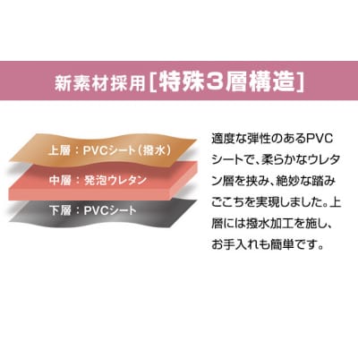 期間限定寄附額 [ ドクター マット LL 雲 ] キッチンマット 厚手 [No5698-2296]